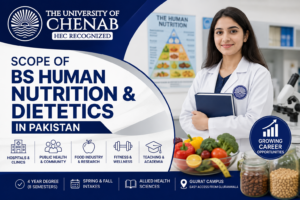 BS Human Nutrition & Dietetics